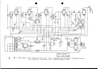 Unda-MU 91 _MU 92_Mono Unda 91_Mono Unda 92.Radio preview